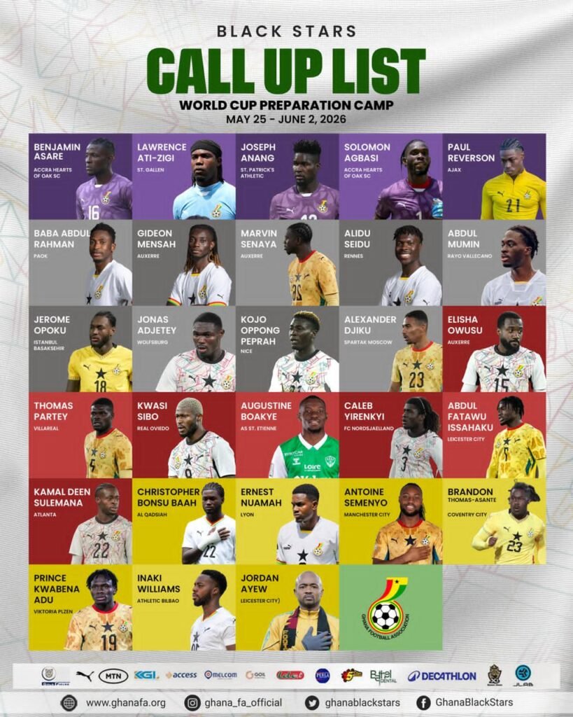 Black Stars coach Carlos Queiroz names 28-man squad for World Cup preparations and Wales friendly